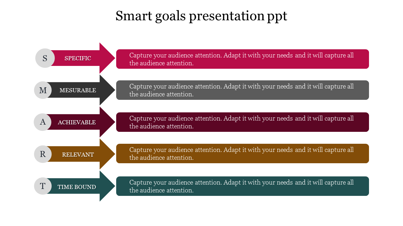 Smart goals presentation ppt